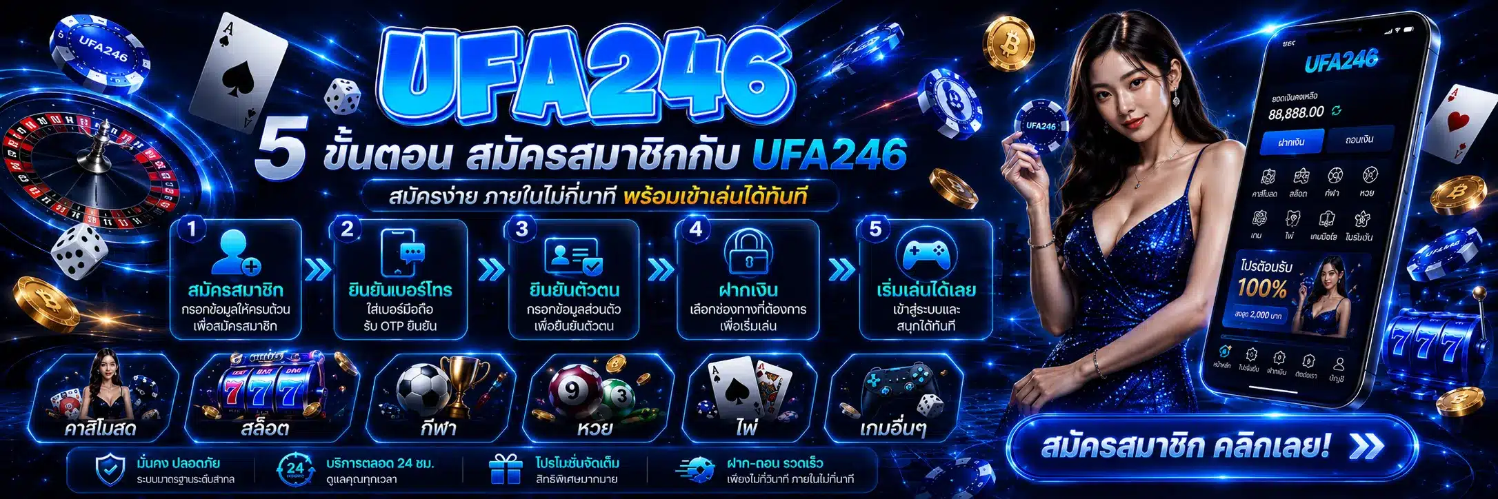 ufa246