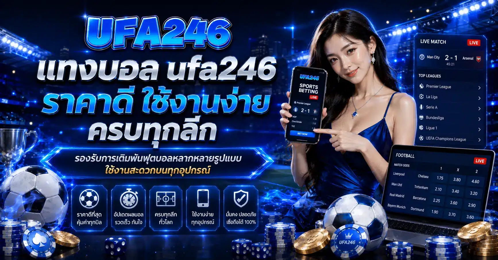 ufa246